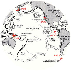 Circum Pacific