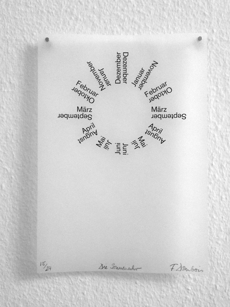 Die Sonnenuhr